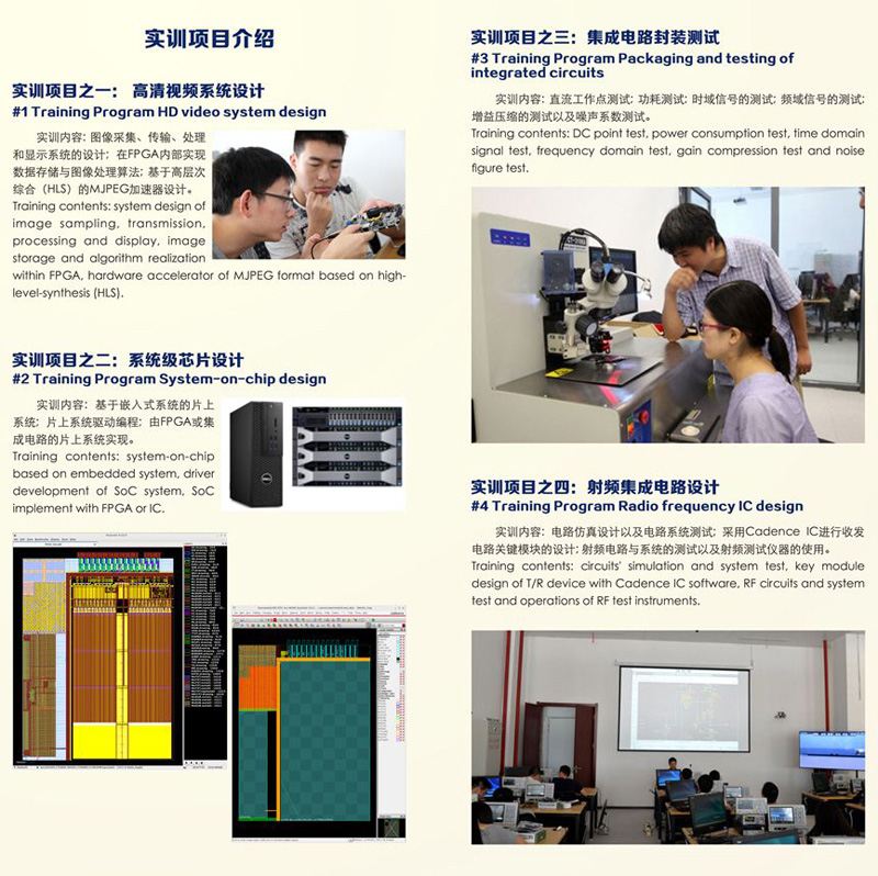 信息与微电子工程实训平台实训项目